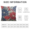 thumbnail image 5 of SHANXI Decorative Throw Outdoor Cushion Case 18x18in, 5 of 5