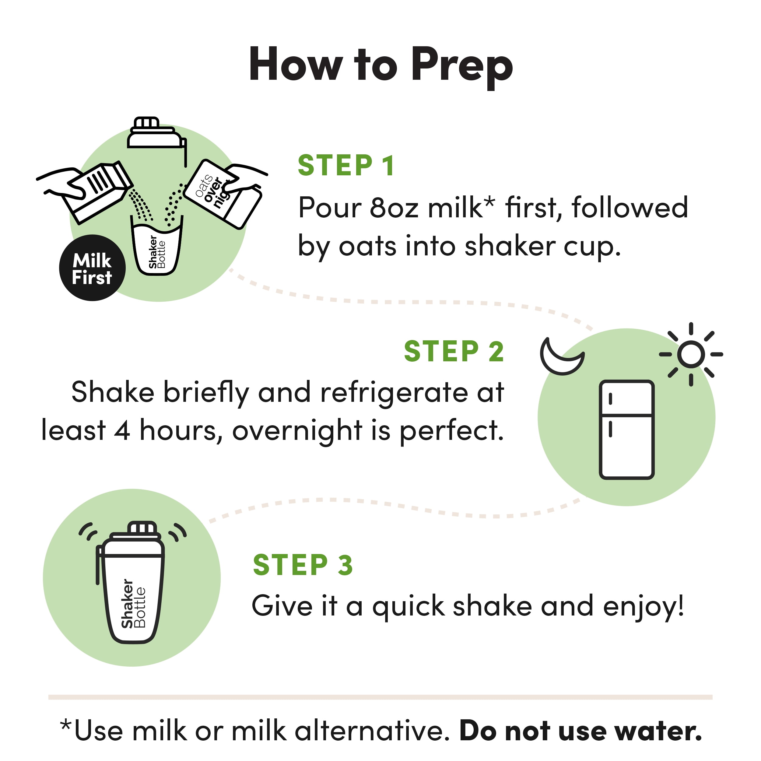 Oats Overnight High Protein Starter Kit - Cookies & Cream with Shaker Bottle