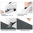 thumbnail image 4 of HLONK Mini Portable Handheld Sewing Machine   Quick Electric Stitch with 22pcs Sewing Kit, 4 of 6