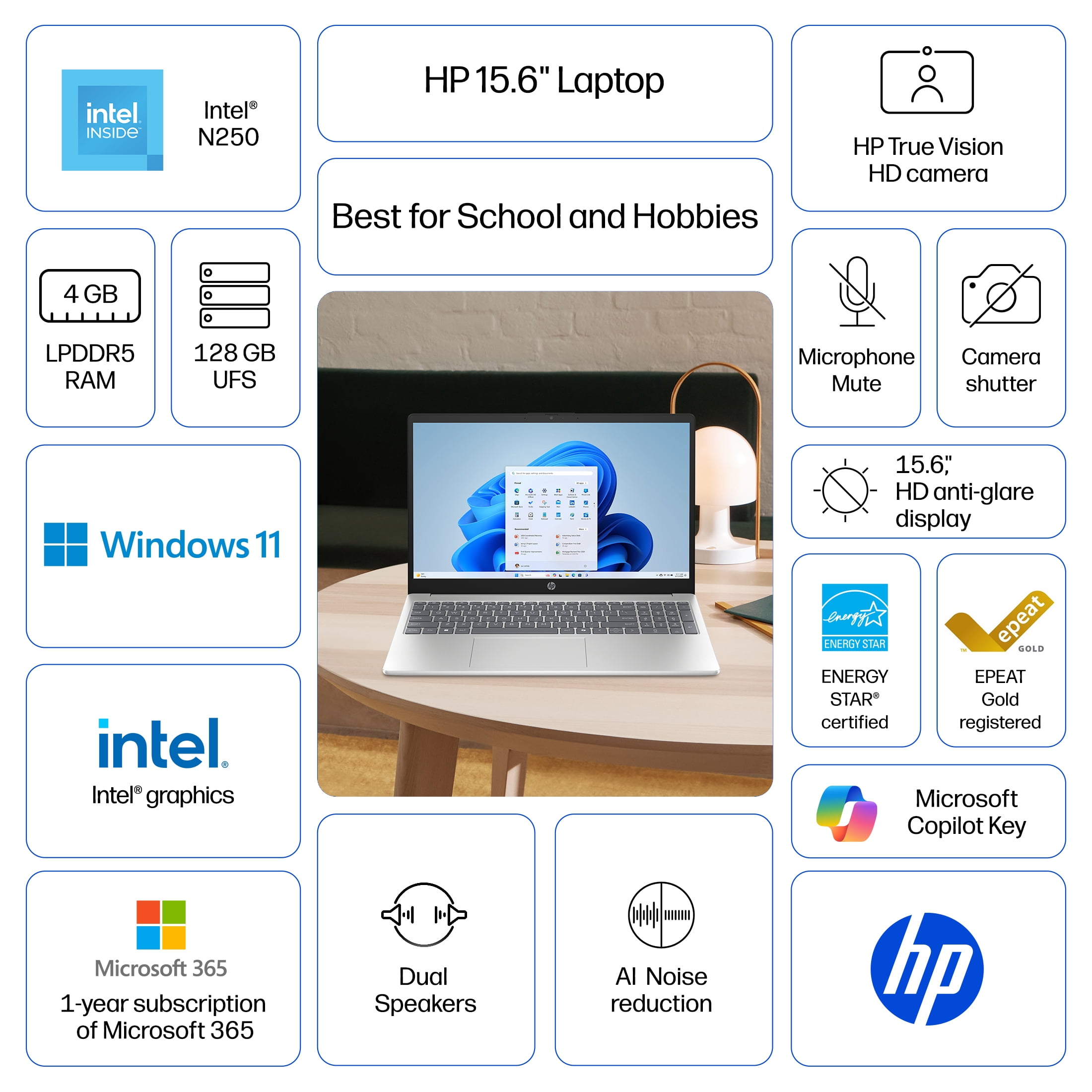 HP 15.6 inch HD Windows Laptop Intel Processor N250 4GB 128GB UFS
