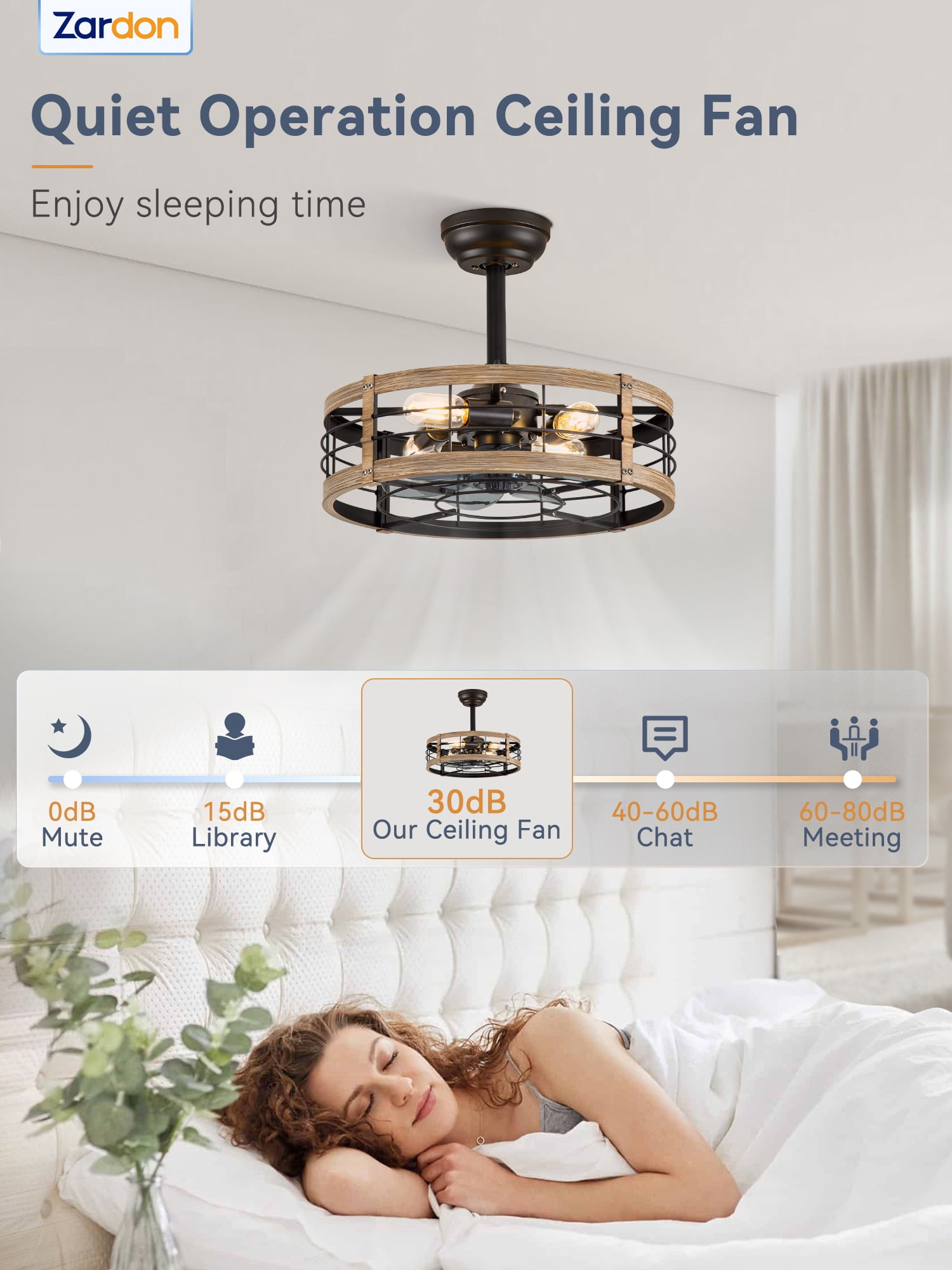 Zardon 18" Brown Antique Caged Indoor Ceiling Fan with Quiet DC Motor,  LED Lights, Remote Control, 6 Speeds