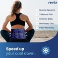 thumbnail image 3 of shiyou-Ice Pack for Injuries Reusable Gel for Lower Back, Cold Packs for Back Shoulder, Elbow, Hip, Leg, Wrap Around Entire Knee, Soft Cold Compress,16 × 9" Navy, 3 of 4