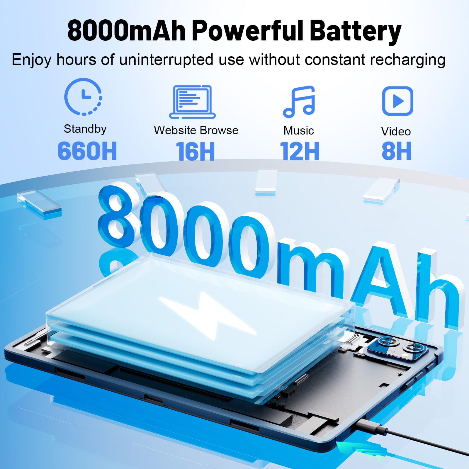 Tablet 10.1 Inch Android 15, 128GB ROM 16GB RAM 1TB Expand 1280x800 HD IPS Touch Screen Android Tablet 8000mAh 5G WiFi, Tablet with Keyboard, Case, Stylus, Dual Speakers, Blue
