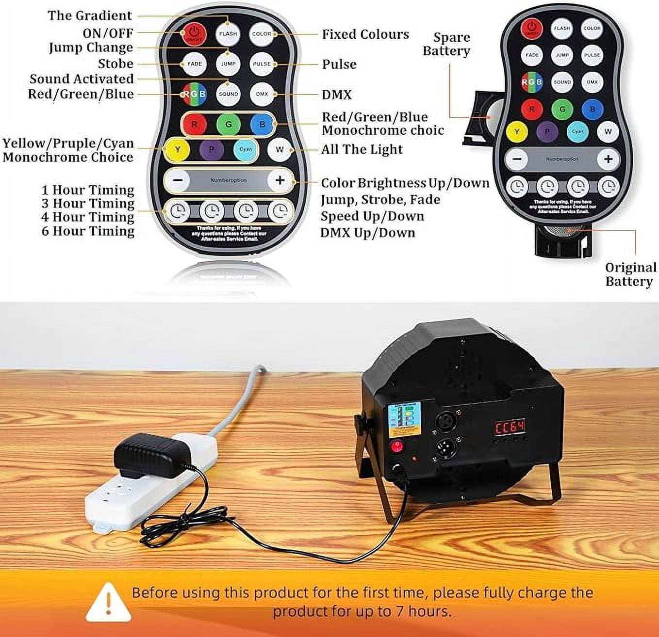 Rtktoup RGBW Wash Zoom Lumière Par, 19 x 15 W Lampe de Scène DMX 9/17CH Rtktoup RGBW Wash Zoom Lumière Par, 19 x 15 W Lampe de Scène DMX 9/17CH