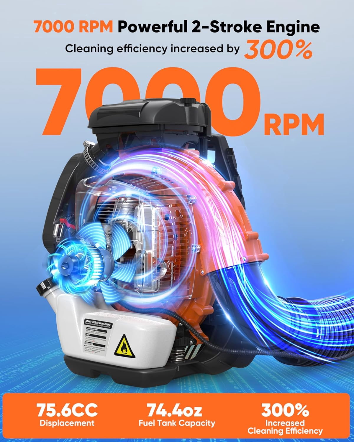 75.6CC Gas Leaf Blower Backpack 847CFM 2-Cycle Ergonomic Harness System -236 MPH Low Vibration -Cruise Control Powerful Gas Blowers for Lawn Yard Care