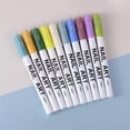thumbnail image 3 of 12Pcs Multicolor Manicure Pens 3D Painting Pen Dots Flower Fine Drawing DIY Nail Art Painting Pen, 3 of 5