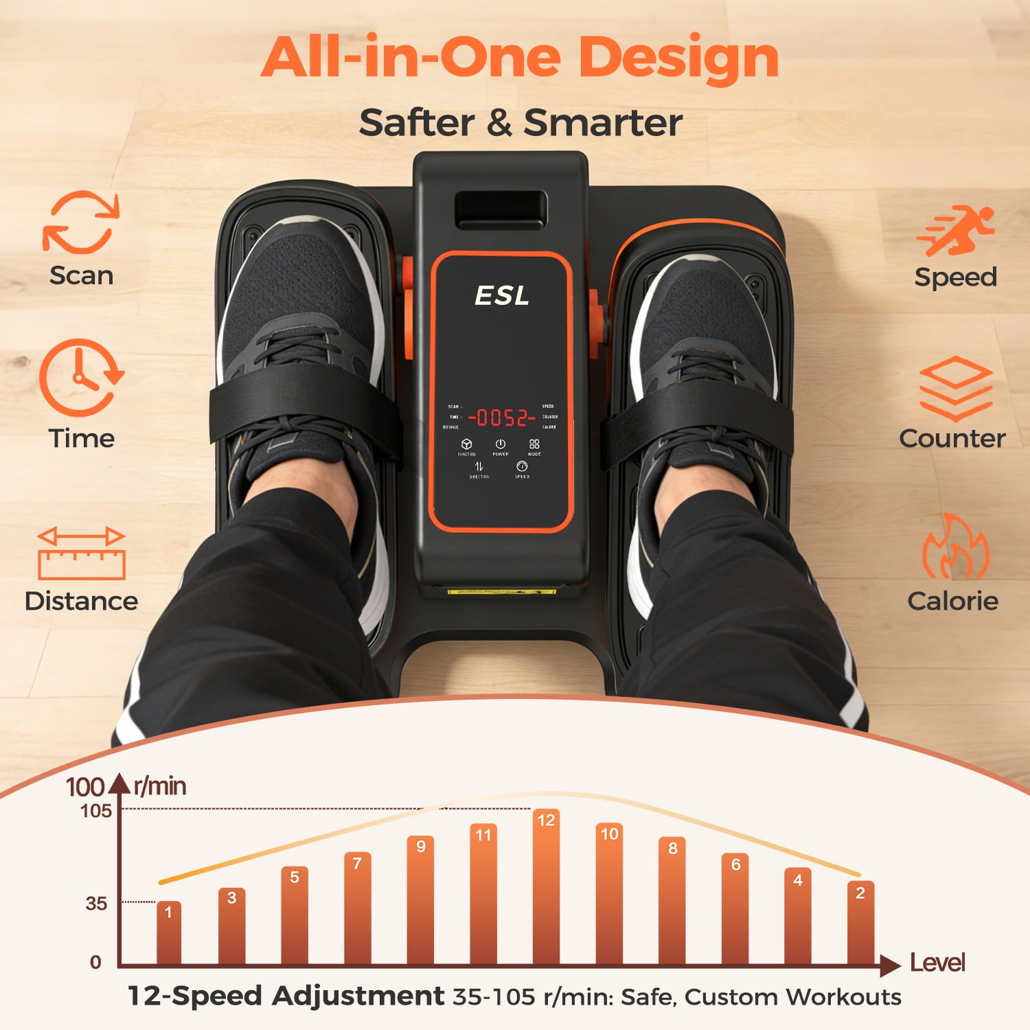ESL Under Desk Elliptical, Seated Leg Exerciser Machine for Seniors with Pedal Straps and Remote Control