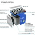 thumbnail image 3 of YTX5L-BS GEL Replacement Battery for Moto Classic YTX5L, 3 of 6
