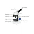 thumbnail image 7 of My First Lab MFL-20 Mini Duo-Scope Starter Kit, 7 of 7