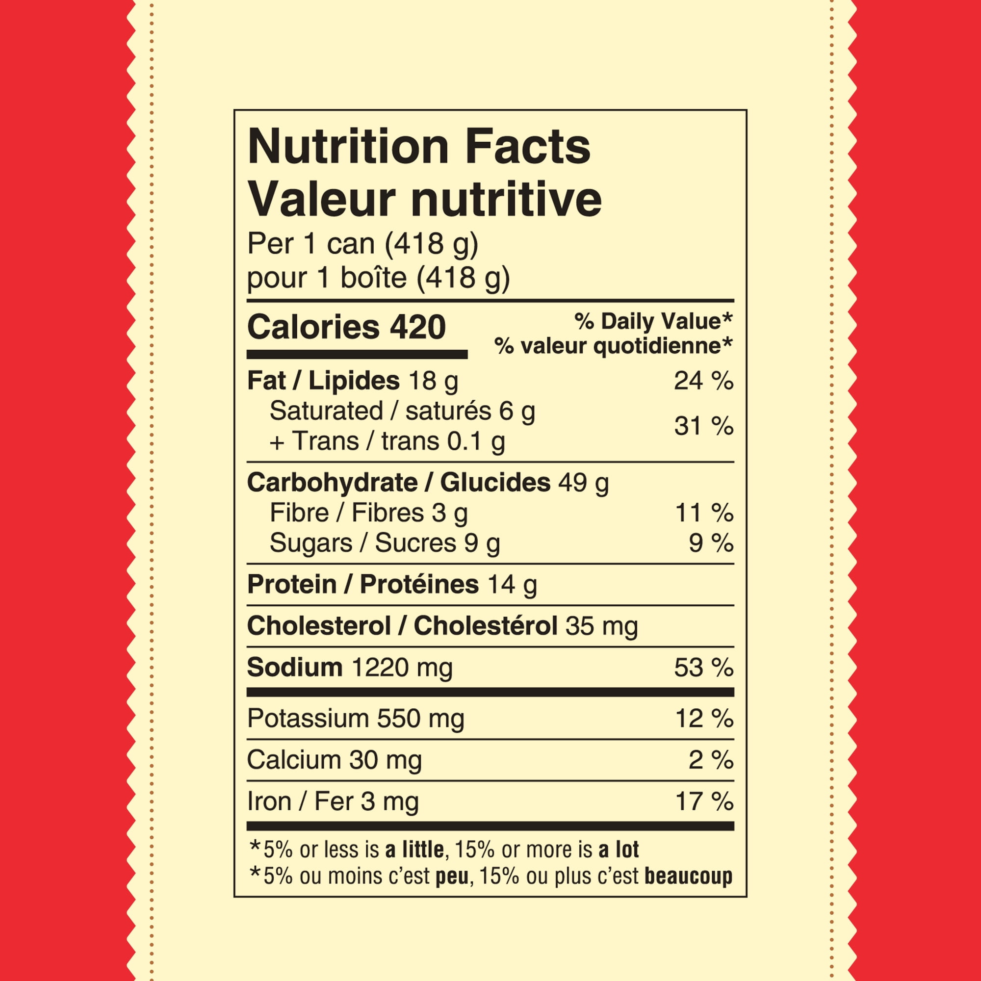 Chef Boyardee® Spaghetti And Meatballs in Tomato Sauce, 418 g