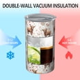 thumbnail image 2 of 20oz Coffee Tumblers White Highland Cow Flower Butterfly Pattern Stainless Steel Vacuum Insulated Travel Tumbler Coffee Cups Mug with Lid and Straw with Cleaning Brush for Cold & Hot Drinks, 2 of 5