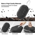 thumbnail image 3 of Uberwith EVA Hard Carrying Case for Meta Quest 3 Accessories VR Headset, Shockproof VR Gaming Headset and Touch Controllers Travel Case with Shoulder Strap for Oculus Quest 3/Meta Quest 3, 3 of 18