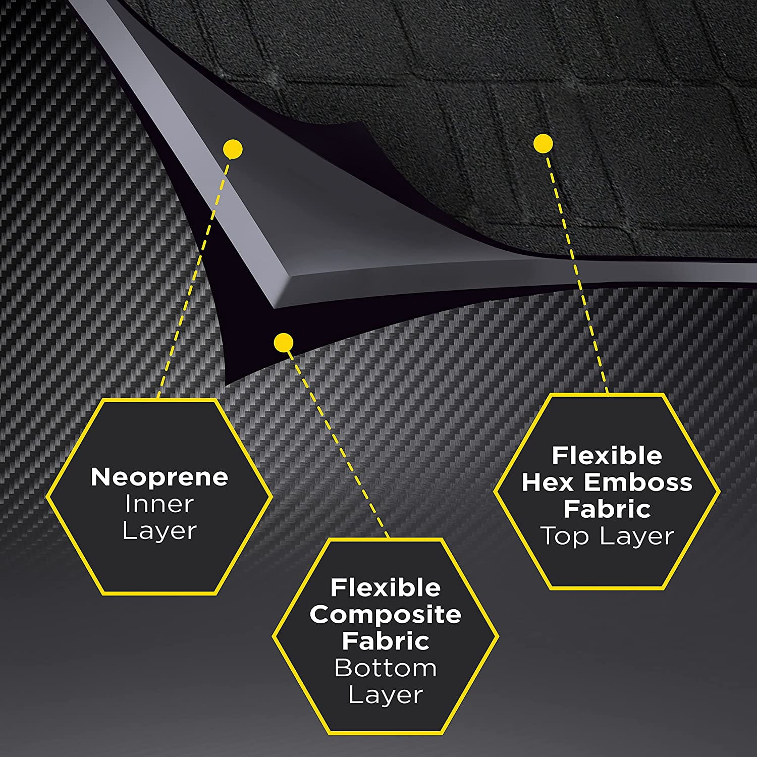 Goodyear Water-Resistance Rear Bench Car Seat Cover, Fits Most Cars and Crossovers