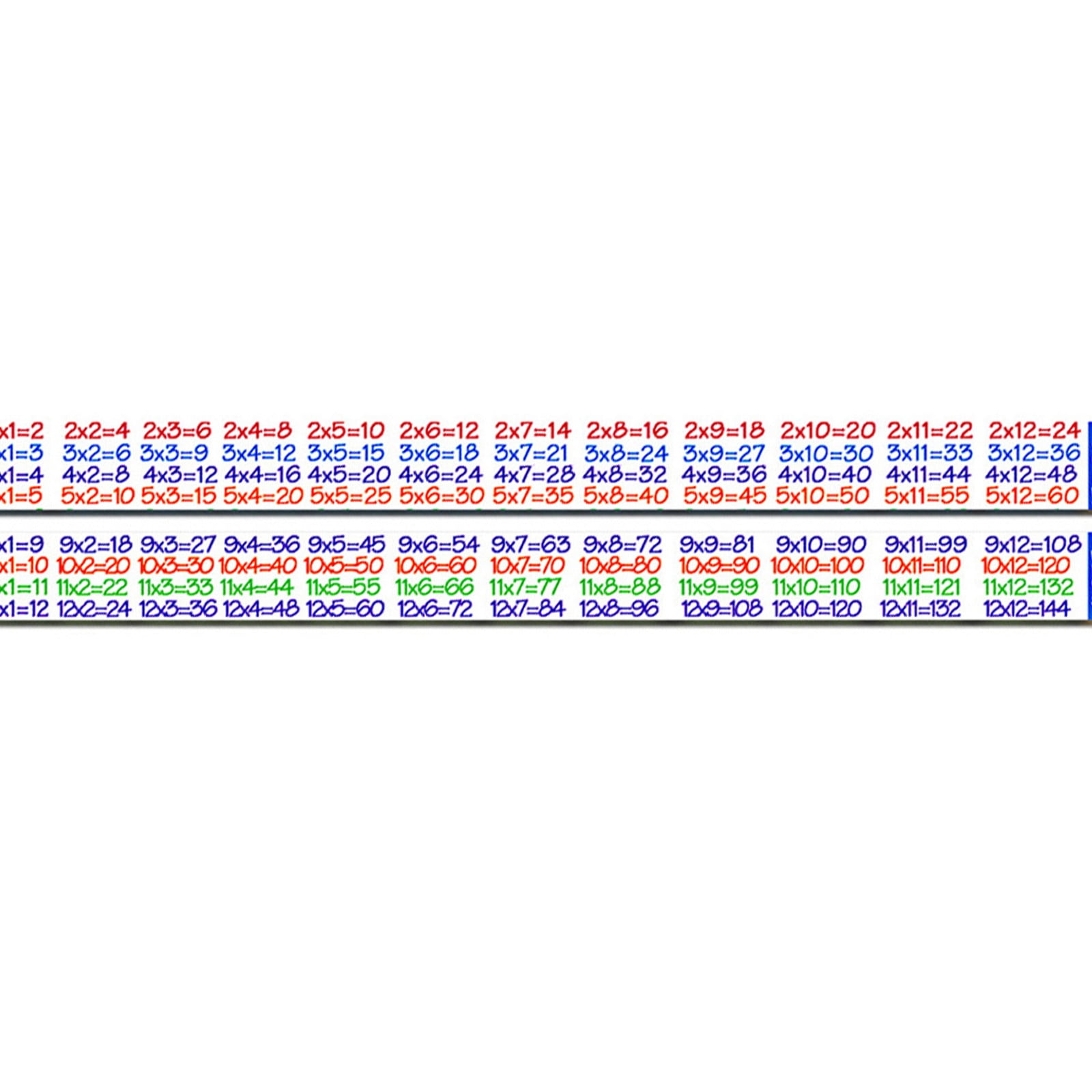 Musgrave Pencil Company Multiplication Tables Motivational Pencils, 12 Per Pack, 12 Packs
