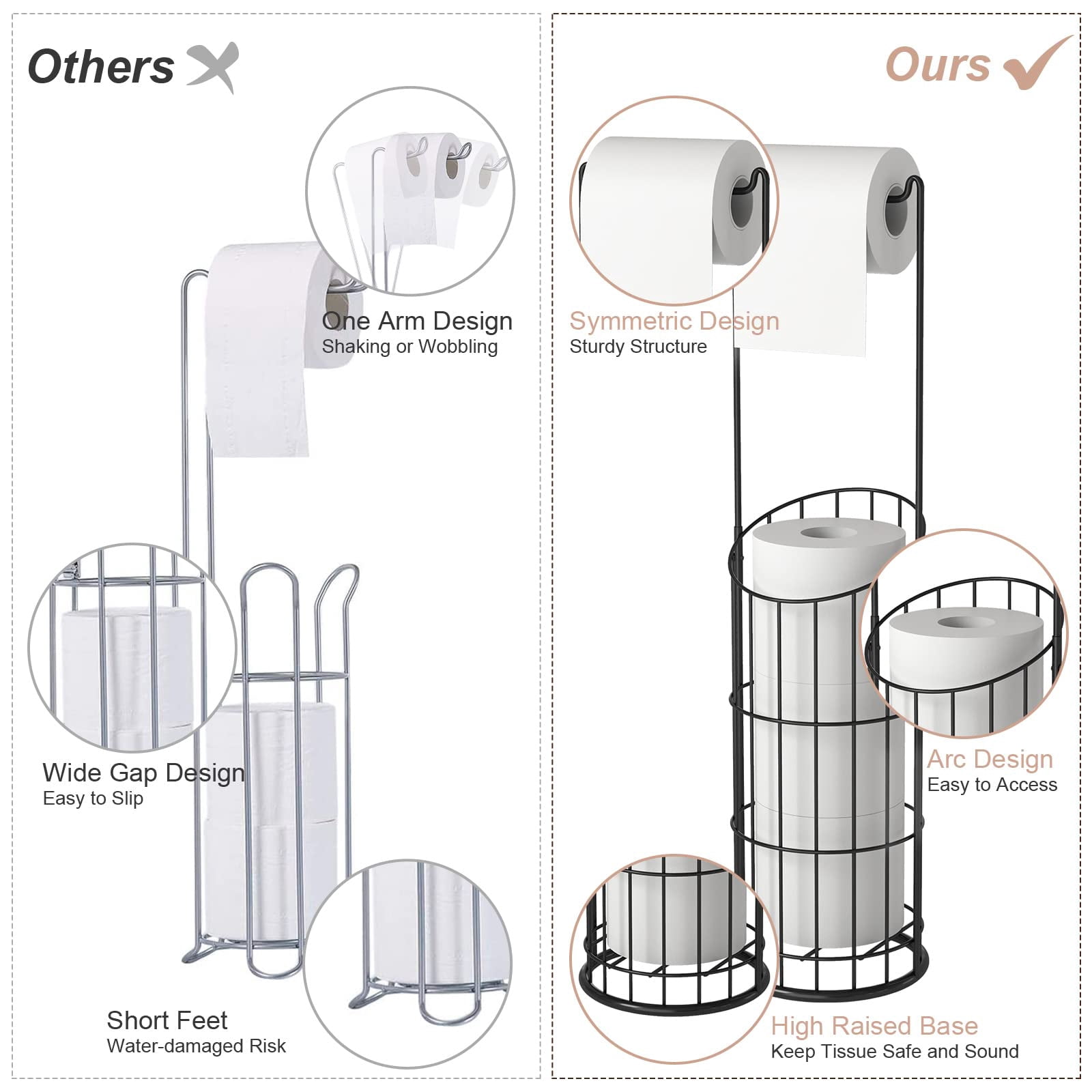 SunCleanse Freestanding Toilet Paper Holder with Storage for 4 Rolls, No Installation Needed, Matte Black Bathroom Organizer