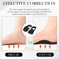 thumbnail image 5 of CATPAN Plantillas para Pie Plano & Heel Pain - Arch Support Shoe Insoles - Orthotic Gel Pads for Running, Hiking - 1 Pair (Black, M), 5 of 7