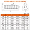 thumbnail image 4 of 1/4-20 x 1/2" Button Head Socket Cap Screws, Allen Socket Drive, Black Oxide, Grade 10.9 Alloy Steel, Fully Threaded, 100 PCS, 4 of 4