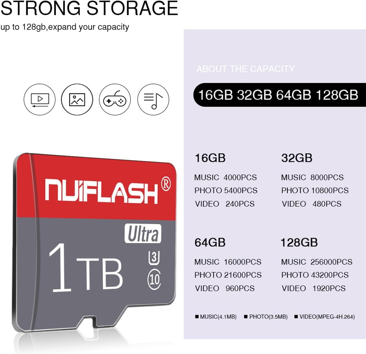 Micro SD Card 1024GB Memory Cards 1024GB Micro SD Memory Card Class 10 Fast Speed Flash Mini SD Card for Smartphones/Computer TF Card for Camera/Car Navigation
