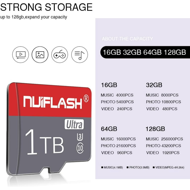Micro SD Card 1024GB Memory Cards 1024GB Micro SD Memory Card