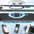 thumbnail image 4 of Funda de teléfono JeTech Magnetic Slim para iPhone 16e 6.1 pulgadas 2025, 4 of 7