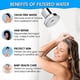 thumbnail image 4 of Filtered Shower - High Pressure, Healthier Hair and Skin, Removes Chlorine, Chrome, Easy to Install, 4 of 5
