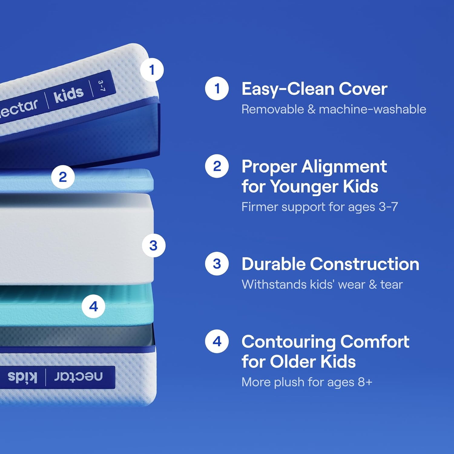Nectar Kids Full Mattress 8” - 2-Sided Design for Growing Children - Machine Washable Cooling Cover - Pressure Relieving Memory Foam - Fiberglass Free - 365 Night Trial