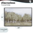 thumbnail image 4 of Stupell Industries Traditional Autumn Greens Tranquil Trees Black Framed Giclee Art, 24 x 16, by Michael Marcon, 4 of 8