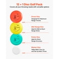 thumbnail image 2 of KFFKFF Disc Golf Set, 12 PCS Flying Discs for Beginners, Disc Golf Starter Set, with Putter, Mid-Range, Driver, Including Mini Marker, Portable Backpack, 2 of 9