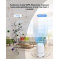 thumbnail image 2 of Purificador de aire Mini Aroma-therapia portátil Sky Care SK-PDA01WH-PTT, 2 of 10