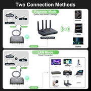 Starlink Ethernet Adapter Mini Gen3,Starlink Gen3/Mini Adapter Wired External Network,linkoostar 4 Ports Starlink to RJ45 Gigabit Ethernet Splitter 1 to 4 [4 Devices Networked Simultaneously]