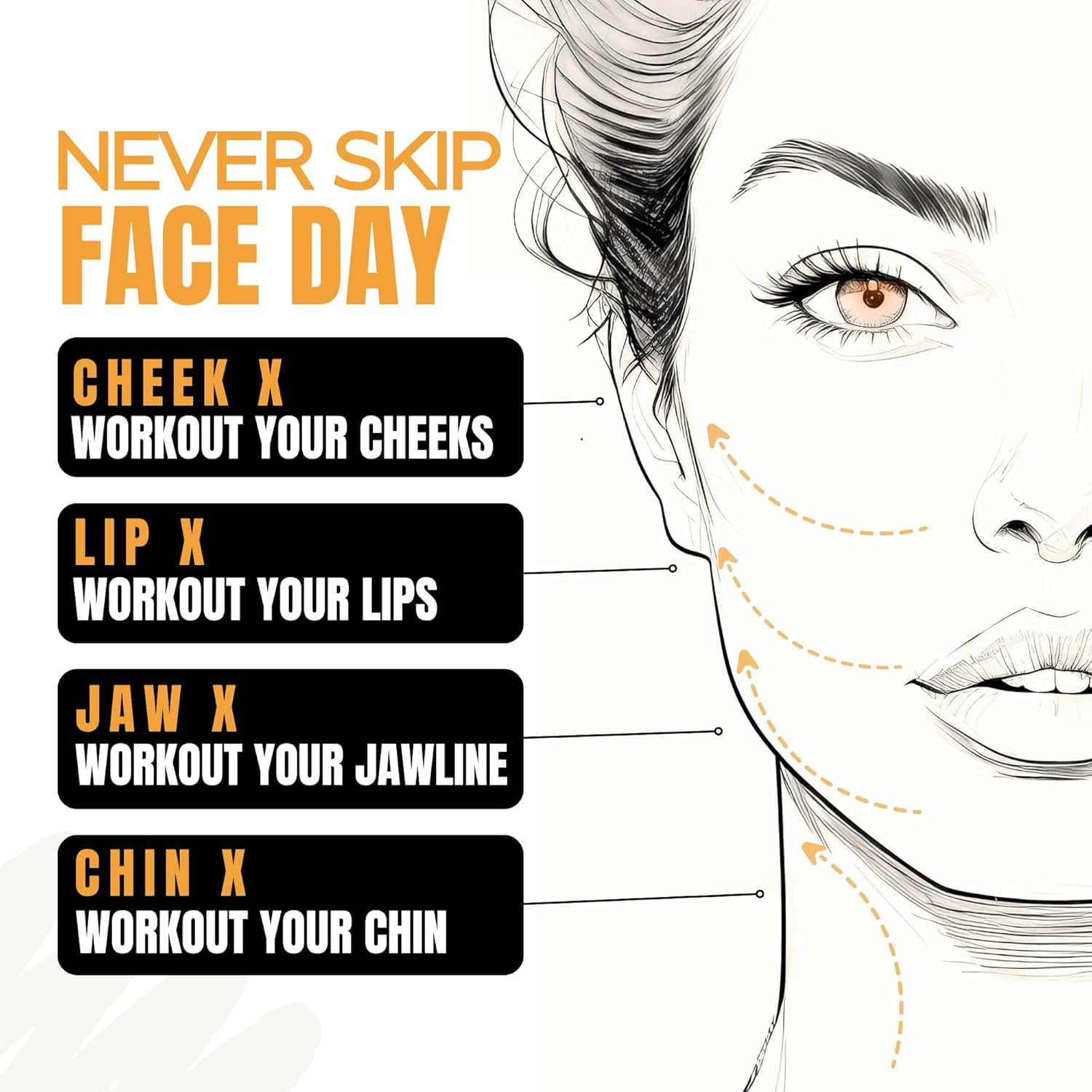 FFX Fit Face X Face Sculpting Kit, 4 facial tools for facial