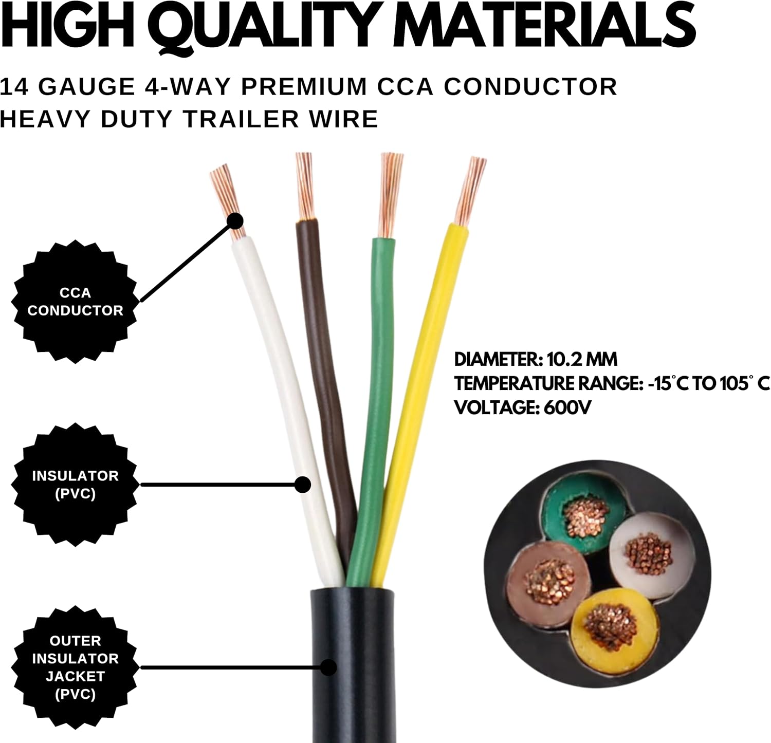 14 Gauge 4 Way Conductor Wire RV Trailer Cable Cord 100% Copper Insulated 100FT