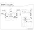 thumbnail image 5 of Kingston Brass KS1160GL 8 in. Widespread Bathroom Faucet, Matte Black, 5 of 5