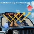 thumbnail image 5 of FUIALDOLG Accordion Car Windshield Sun Shade, Skull Camping Car Sun Visor to Protect UV Rays, Foldable Automotive Windshield Sunshades Keep Your Vehicle Cool & Comfort - 52.95" x 16.14", 5 of 7