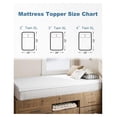 thumbnail image 6 of 4" [Twin XL] Mattress Topper, Memory Foam Mattress Topper Twin Extra Long for Dorm with Ultra Soft Cover & Corner Straps, Certified, 6 of 7