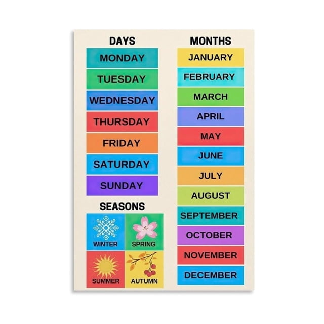 Classroom Calendar Poster Canvas Wall Art Months of the Year Days of the Week Chart for Elementary School Decor poster Unframed12x18inch(30x45cm)
