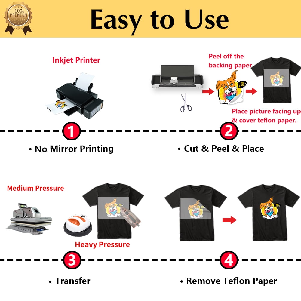 TransOurDream Printable Iron on Heat Transfers Paper, 20 Sheets, for Dark T Shirts & Inkjet Printer, 8.5x11"