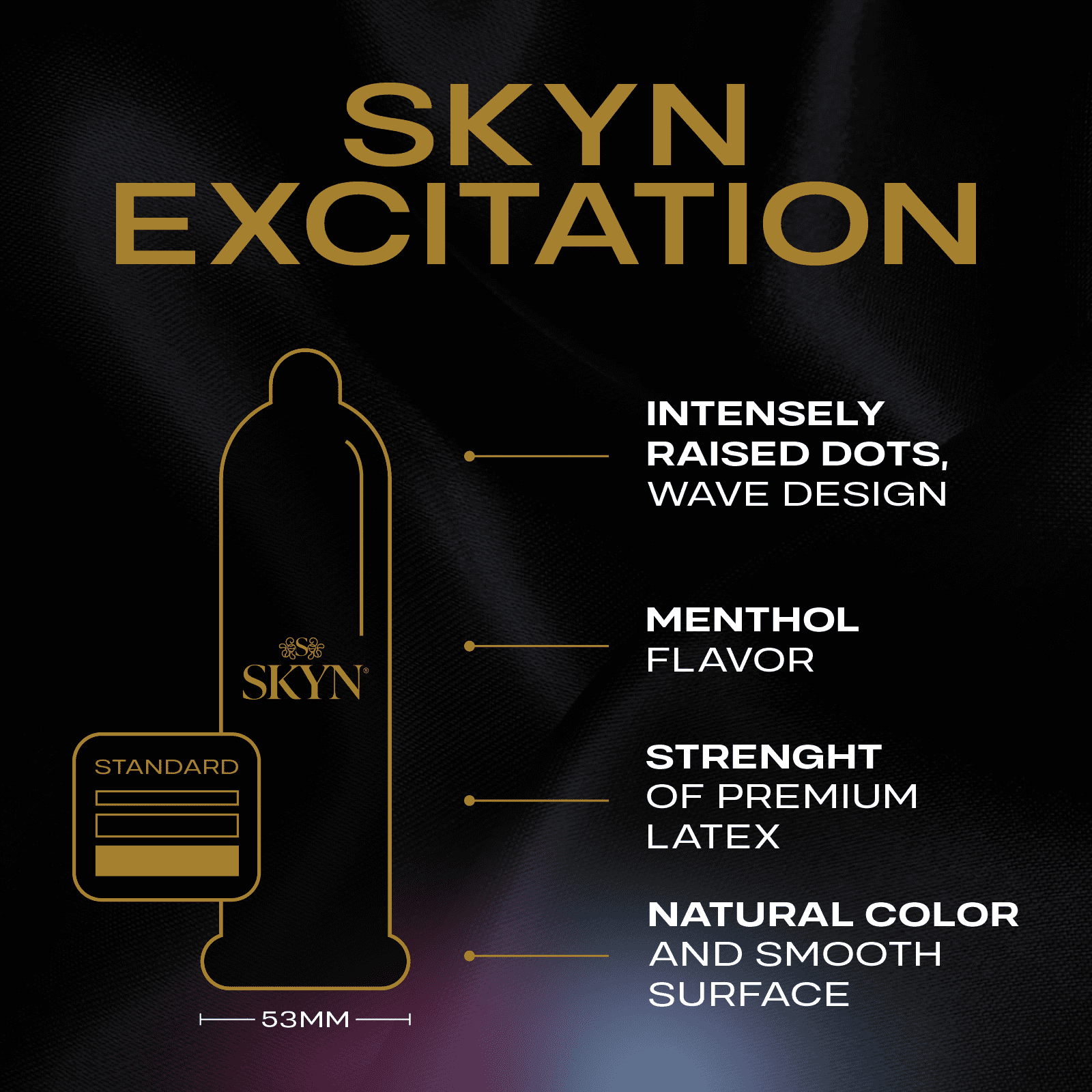 SKYN Excitation, Non-Latex Lubricated Condoms, 12 Count