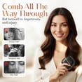 thumbnail image 3 of Mini Cordless Hair Straightener, 2026 New Rechargeable Portable Flat Iron with 3-Speed Temp Control, Anti-Scald Shell for Home Travel, 3 of 7