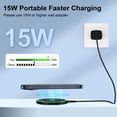 thumbnail image 2 of Fast Magnetic Wireless Charger,HopePow 15W Wireless Charging Pad for Mag-Safe Charger Stand Wireless Charging Pad for Galaxy/ iPhone 15//13 Plus/13 Pro max/ 13/12 Pro,Black, 2 of 8