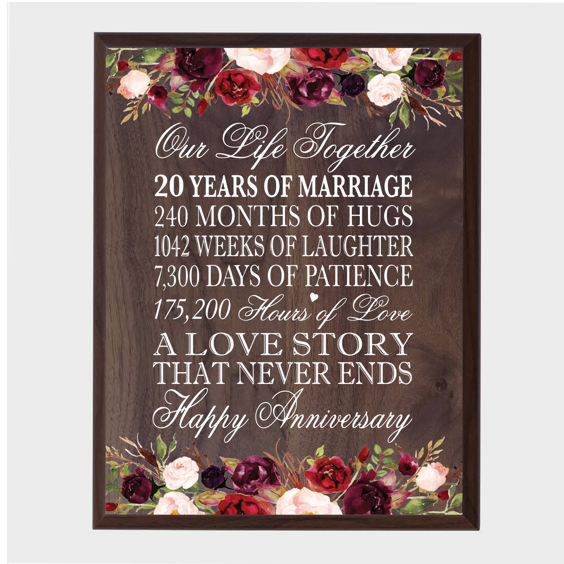 LifeSong Milestones 12x15 20th Anniversary Wall Plaque 20 Years of ...