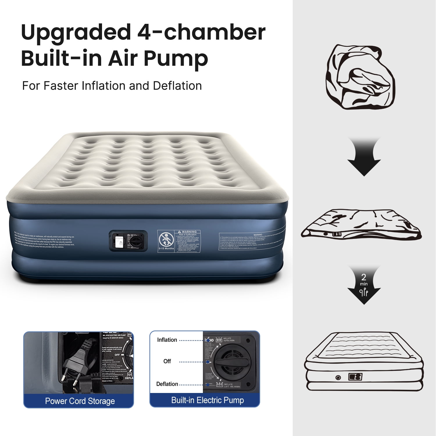 iDOO 18″ Full Size Air Mattress – Integrated Electric Pump