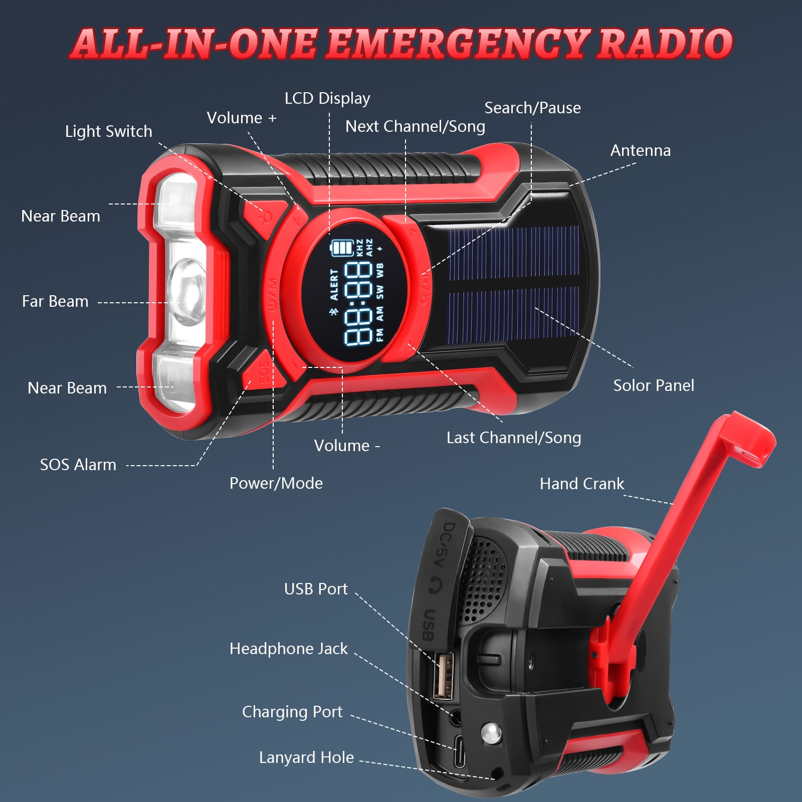 GEAK NOAA Weather Radio Solar Hand Crank Emergency Radio with Power Bank/SOS Alarm/Bluetooth Speaker/Flashlight for Home & Outdoor Hiking Camping Emergencies