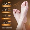 thumbnail image 6 of Kokovifyves Ginger Lavender Foot Soap Bar, Deep Cleansing Dirt Softening Dry Rough Foot Care 100g, 6 of 8