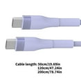 thumbnail image 7 of HEMLBOYW USB C to USB C Charging Cable 100W 2 Type C Quick Charging Data Cable for Fast Charging and Data Transfer, 7 of 7