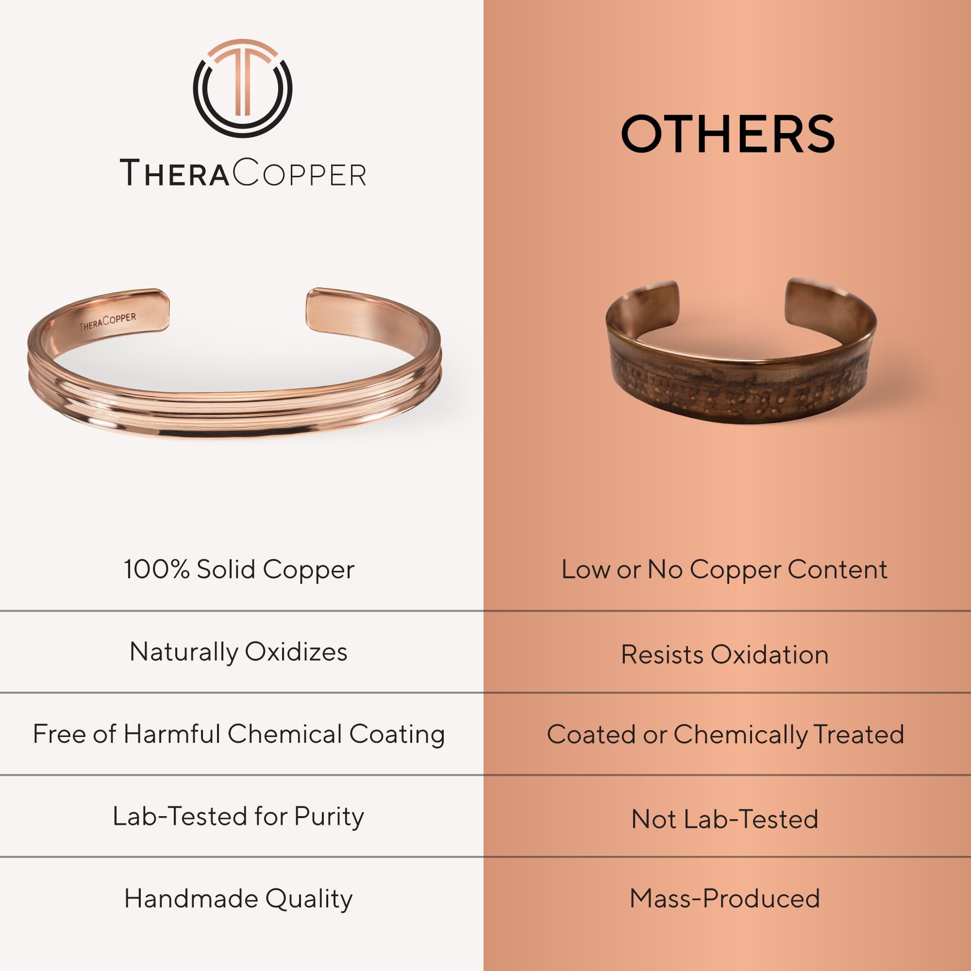 TheraCopper Copper Bracelet for Men & Women — 100% Pure Copper Bracelets — Raw, Solid & Uncoated Handmade Tibetan Bracelet Cuff Bangles (Tier)