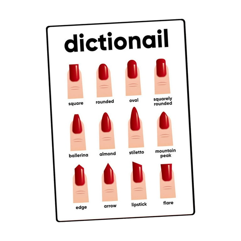 TOOYFUL Nail Shape Display Nail Tip Display Board Supplies Professional DIY Nail Shape Guide Hanging Picture 11.8x15.7" Nail Art Tool C