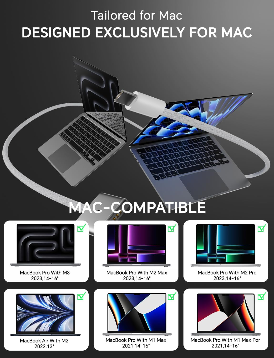 140W Charger for MacBook Pro 16 14 inch Mac Air 15 13 inch 2025 2024 2023 2022 2021 M1–M4【Original Quality】Type C Fast Charger Power Adapter & 6.6FT Type C to Magnetic 3 Cable LED Applicable 2021-202