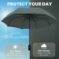 thumbnail image 5 of Rain-Mate Folding Travel Umbrella, Auto Open Close Windproof Umbrella for Rain and Sun, 5 of 6