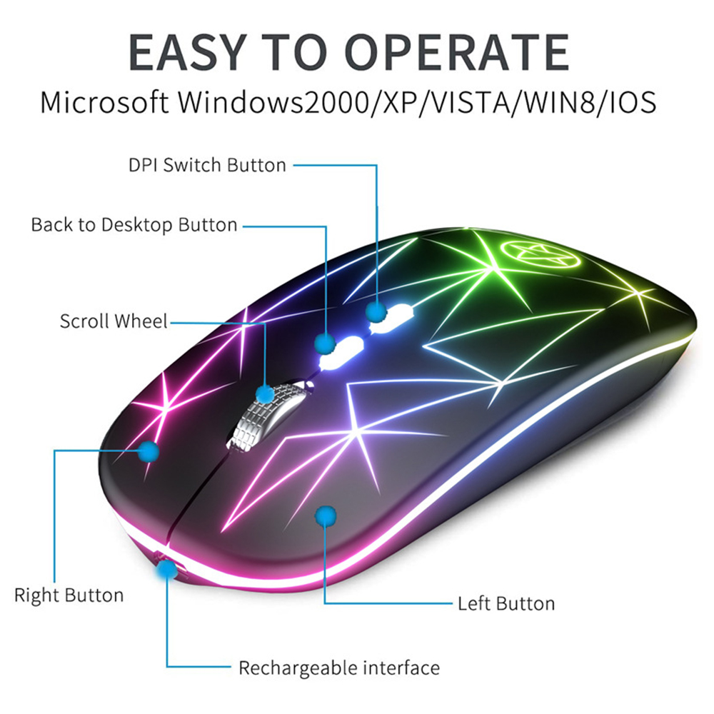 Souris Sans Fil Bluetooth Rechargeable - Double Mode 2.4GHz/USB, 4 Boutons, Noire